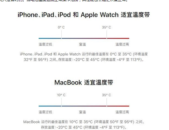 什邡苹果13维修分享iPhone 13耗电越来越快怎么办 